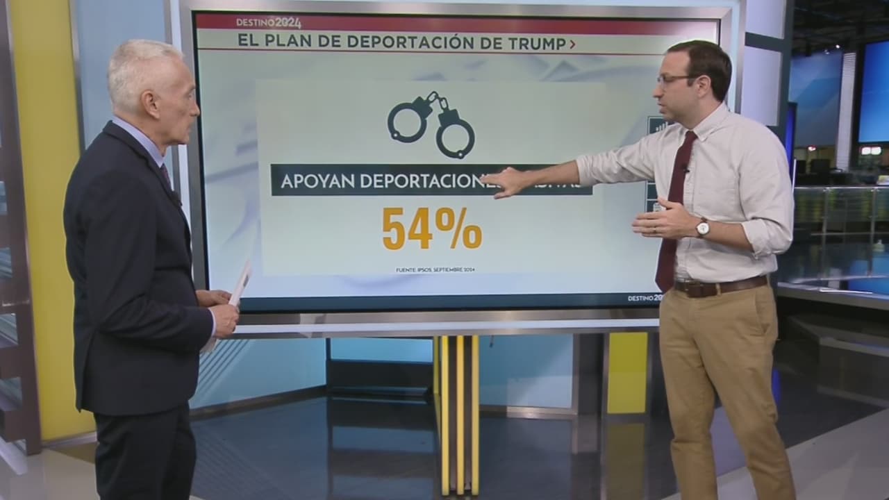 ¿Cuánto costaría el plan de deportaciones masivas de Trump y qué impacto tendría en la economía?