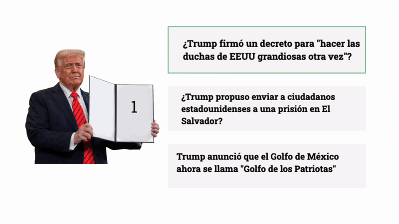 Quiz: ¿Qué tanto recuerdas de lo que Trump hizo en sus primeros y agitados 100 días?