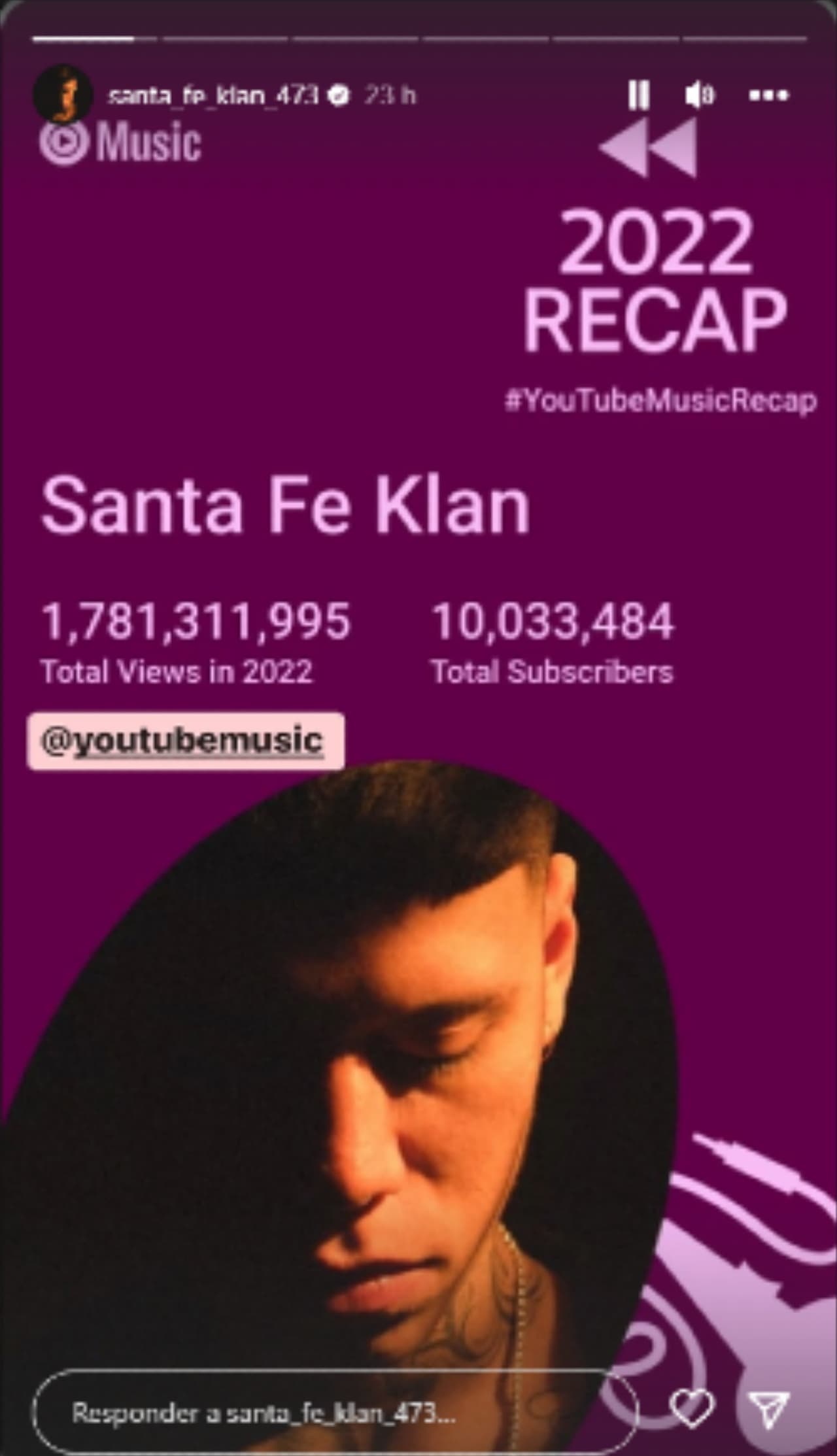 Santa Fe Klan celebra haber llegado a mil millones de reproducciones en YouTube.