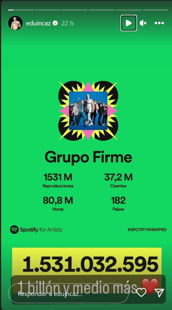 Grupo Firme compartió sus números en Spotify.